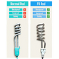 Electric Water Heating Rod 2000w – Non Current